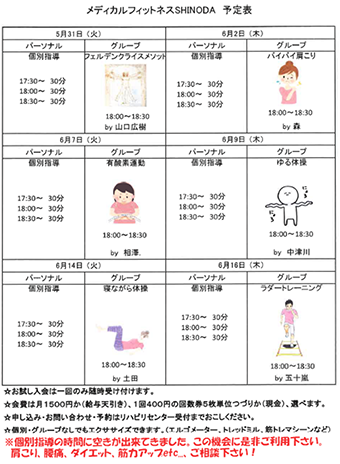 メディカルフィットネス